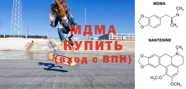 шишки Медногорск